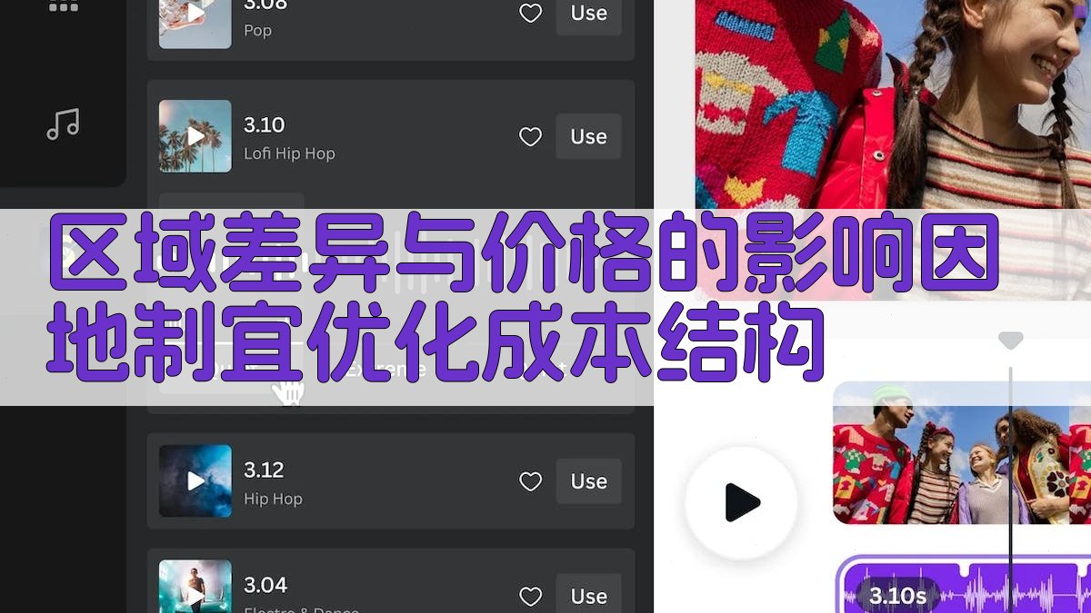 区域差异与价格的影响因地制宜，优化成本结构 图3