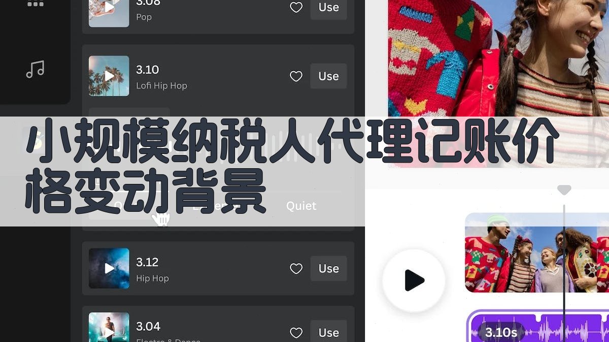 小规模纳税人代理记账价格变动背景 图1