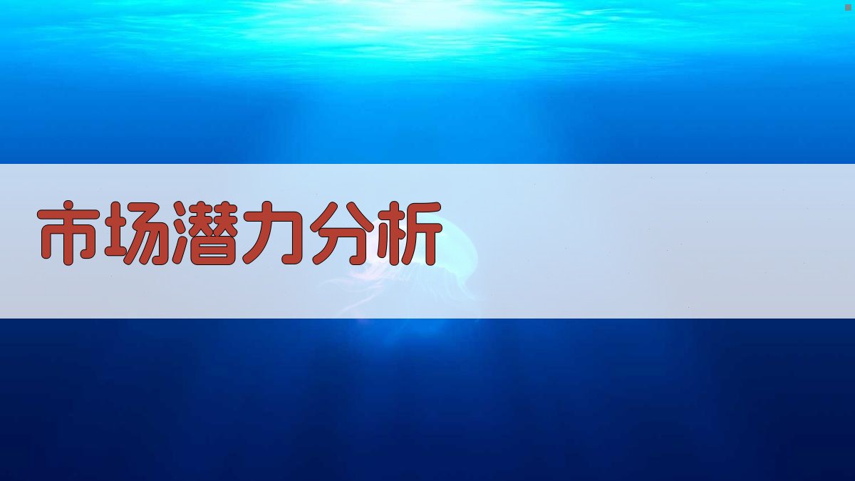 市场潜力分析 图2