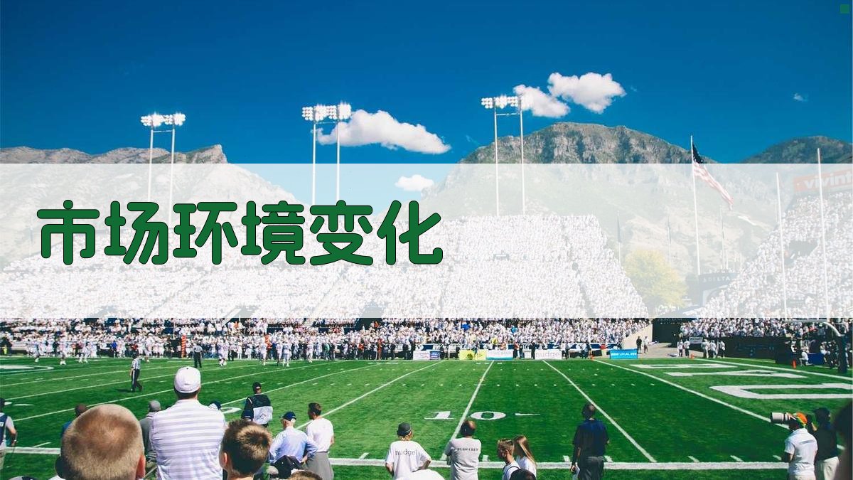 市场环境变化 图2