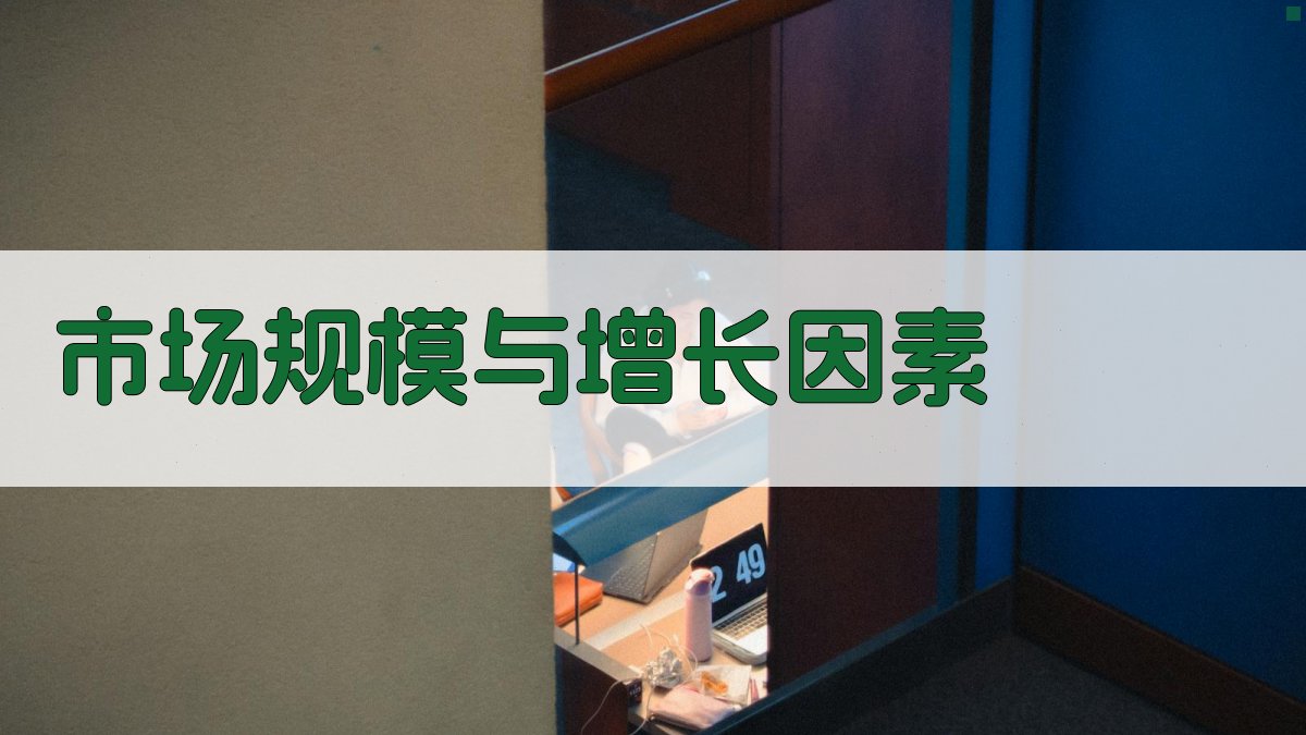 市场规模与增长因素 图1