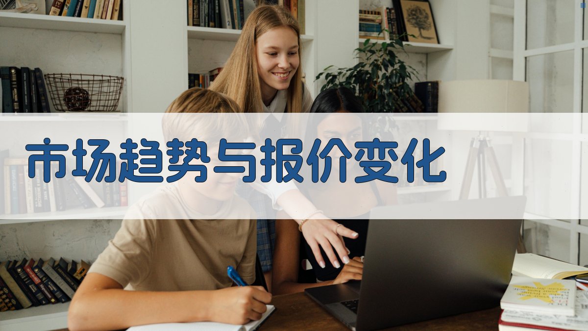 市场趋势与报价变化 图3