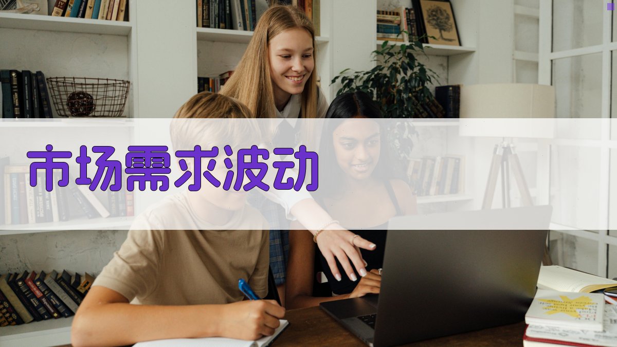 市场需求波动 图1