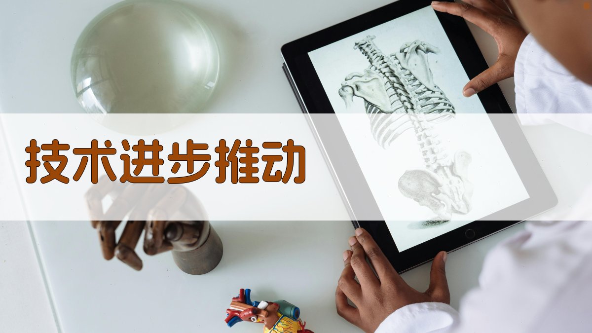 技术进步推动 图3