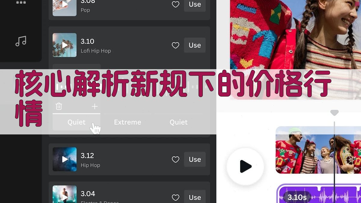 核心解析：新规下的价格行情 图1